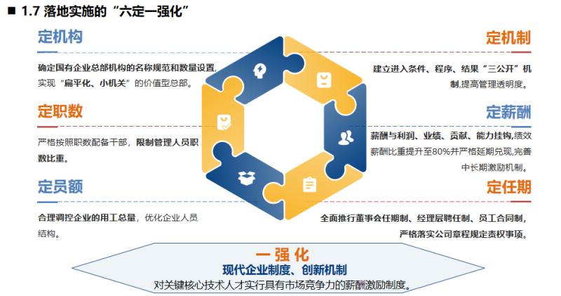 三項(xiàng)制度7(1).jpg 三項(xiàng)制度7(1).jpg