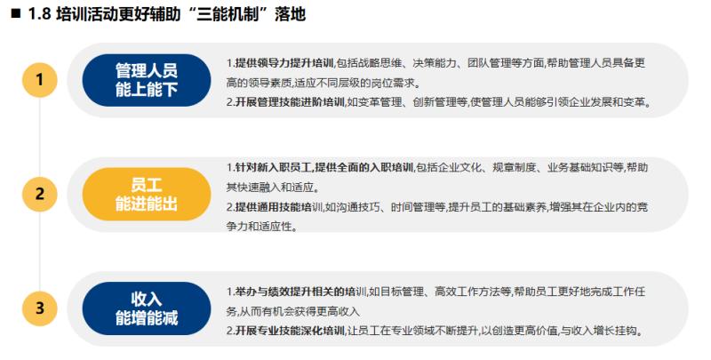 三項(xiàng)制度8(1).jpg 三項(xiàng)制度8(1).jpg