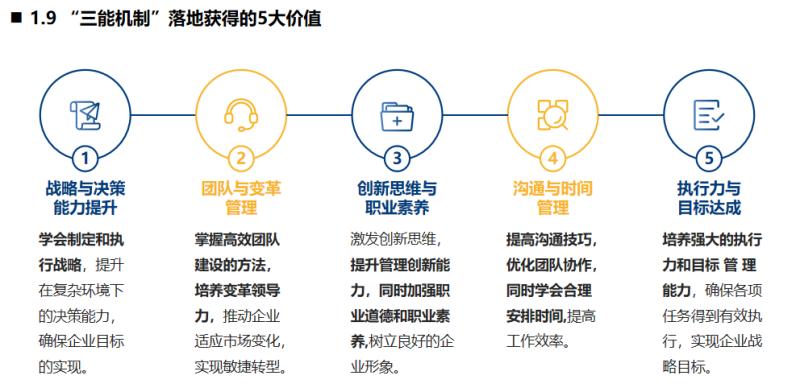 三項(xiàng)制度9(1).jpg 三項(xiàng)制度9(1).jpg