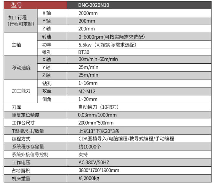 自動換刀臥式數(shù)控鉆攻機具體參數(shù)